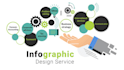 help create amazing mind maps and infographics