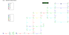 design a water supply, calculaton and distribution network using epanet