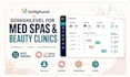 build gohighlevel funnels, CRM, and automation for med spas