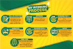 create amazing motion flyer, motion poster and motion banner