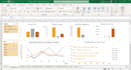 create excel dashboard, pivot table and data visualization