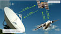 do avionics and aerospace related projects