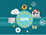 draft eu gdpr compliant privacy policies and notices