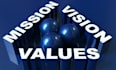 write professional brand story, a powerful mission and vision statement