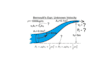 expert in fluid dynamics and hydraulic related assignments labs tasks