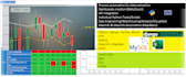 dashboards, data analysis, python, django, bokeh, mysql, javascript, HTML, excel