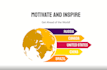 create engaging 2d animated infographics video presentation