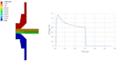 do fea, cfd analysis, 3d modeling