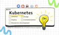 install and manage kubernetes cluster