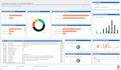 be your data analyst and visualization pro for free