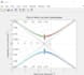 complete matlab scripting and simulink modeling  tasks