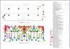do detailed mep cost estimation of your projects