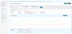 be your amazon account manager, handle ppc campaigns and amazon listing issues
