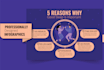 design modern and professional infographic