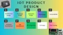develop iot product integrate programming in app and web on arduino,esp32 coding