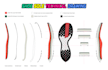 create shoe sole design and tech pack for manufacturing