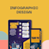 create an engaging and unique infographic with adobe illustrator or canva