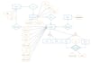 design database, er diagrams erd, sql queries, mysql oracle