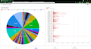 develop your mobile app, with appsheet