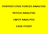 do case study, swot, pestle and porter five forces analysis