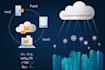 migrate your servers apps and workloads to microsoft azure