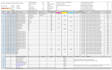 do electrical panel schedule and load estimate