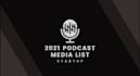 provide a startup podcast media contact list for pitching