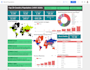 make google data studio dashboard reports