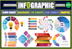 design creative infographics, flowcharts, diagrams, and pie charts