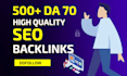 publish article on high quality dofollow SEO backlinks contextual link building