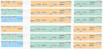 prepare dynamo codes and scripts