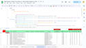 be your google sheets automation expert