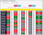 create a trading bot or ea or indicator to run on mt4 or mt5