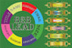 do valid b2b lead generation and targeted lead generation
