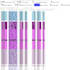 configure vicidial and call center campaigns