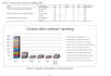 do statistical analysis on spss
