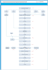 create visio process flow diagrams