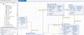 develop sql and entity relationship diagram python alteryx