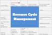 do medical billing coding, contract, payment, ar, credentialing, audit, training