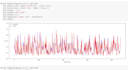 do data analysis with python professionally formatted