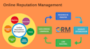 do online reputation management for personal and business