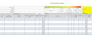 create risk assessments, risk registers, risk maps