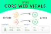 fix core web vitals of wordpress website