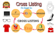 do SEO product listings or cross listing on ebay, poshmark, mercari, etsy, depop