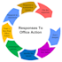 draft patent office action objection response