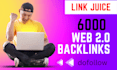 build 6000 high da web 2 0 blogs dofollow backlinks