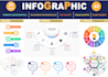 design professional flowcharts, pie charts, and business infographics