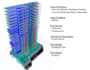 analyze and design multistory building in etabs and sap 2000