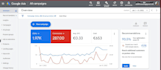 setup google facebook meta ads campaign for lead generation