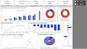 do excel and google spreadsheet graphs, charts, assignments